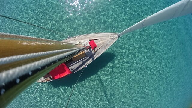 Keeping Your Marine RV in Top Shape: Ensuring Longevity and Safety